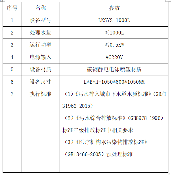 实验室污水处理设备参数